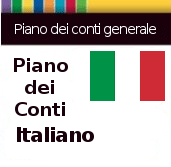 Piano dei conti ITA per Dolibarr